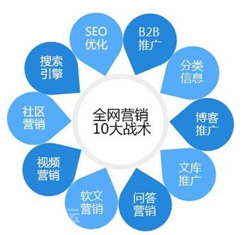 seo891081653422.jpg